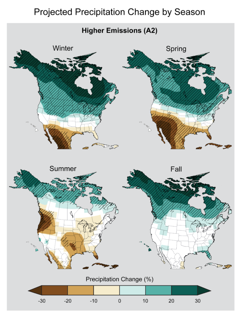 projected precipitation - desertification in the US